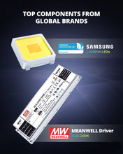 Load image into Gallery viewer, ViparSpectra® XS2000 250W Led Grow Light with Samsung LM301H Diodes Mean Well Drive with Daisy Chain