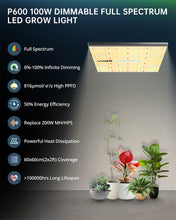 Load image into Gallery viewer, ViparSpectra® 2024 Upgraded P600 100W Coverage 2x2ft Built In Dimmer Infrared led Grow Light
