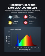 Load image into Gallery viewer, ViparSpectra® XS2000 250W Led Grow Light with Samsung LM301H Diodes Mean Well Drive with Daisy Chain
