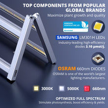 Load image into Gallery viewer, ViparSpectra KS3000 300W LED Grow Light
